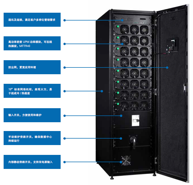 伊顿UPS电源93PR (25-1600KVA)