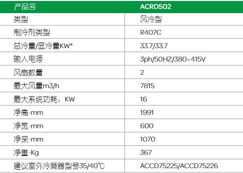 施耐德机房精密空调